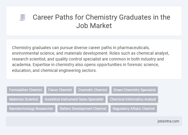 Career Paths for Chemistry Graduates in the Job Market