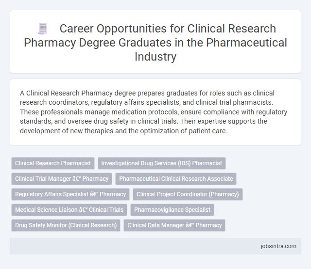 Career Opportunities for Clinical Research Pharmacy Degree Graduates in the Pharmaceutical Industry