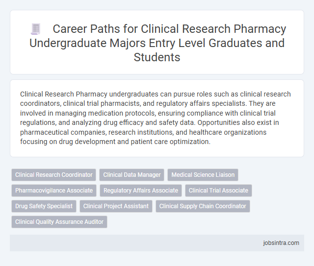Career Paths for Clinical Research Pharmacy Undergraduate Majors Entry Level Graduates and Students