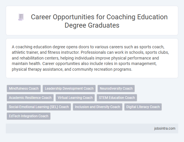 Career Opportunities for Coaching Education Degree Graduates