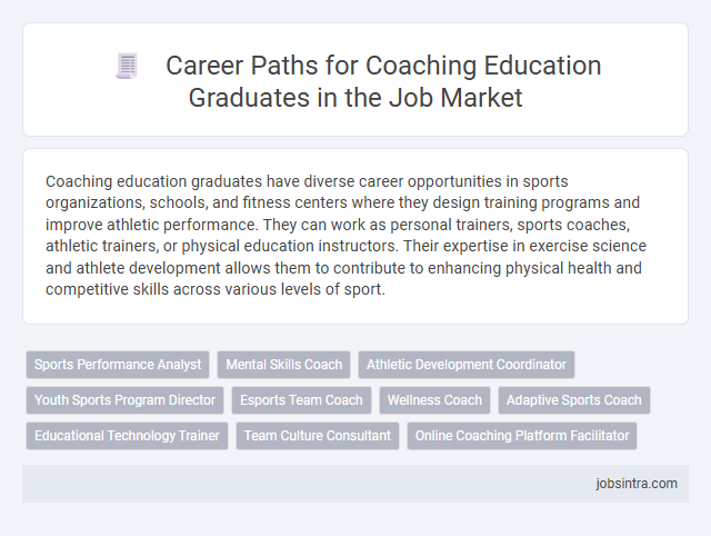 Career Paths for Coaching Education Graduates in the Job Market
