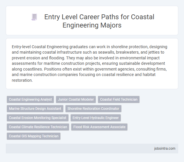 Entry Level Career Paths for Coastal Engineering Majors
