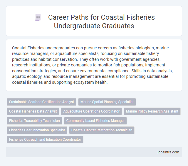 Career Paths for Coastal Fisheries Undergraduate Graduates