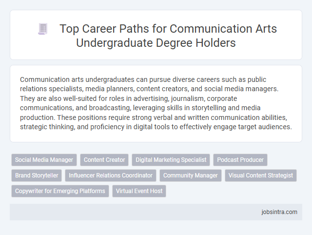 Top Career Paths for Communication Arts Undergraduate Degree Holders