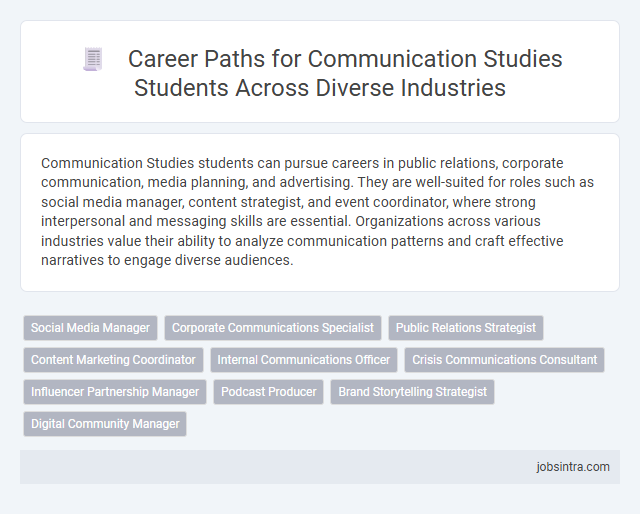 Career Paths for Communication Studies Students Across Diverse Industries