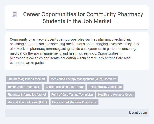 Career Opportunities for Community Pharmacy Students in the Job Market
