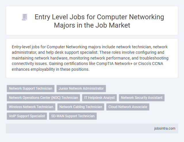 Entry Level Jobs for Computer Networking Majors in the Job Market