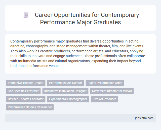 Career Opportunities for Contemporary Performance Major Graduates