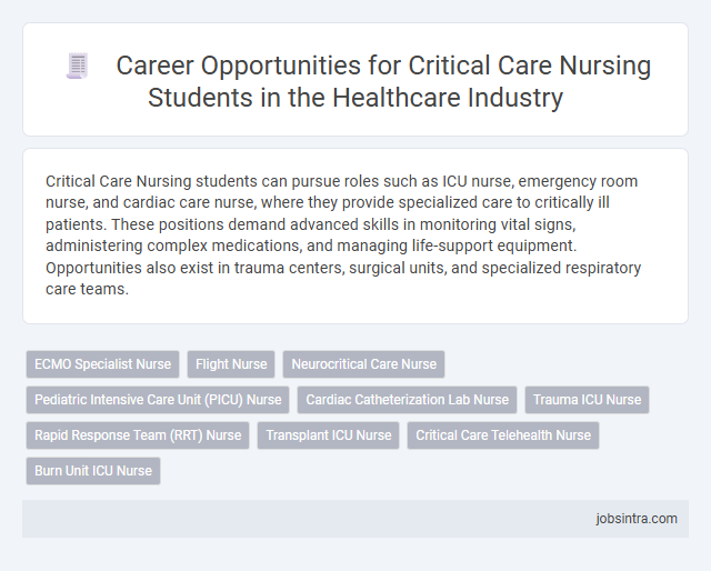 Career Opportunities for Critical Care Nursing Students in the Healthcare Industry