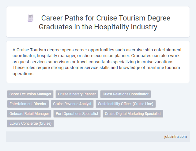 Career Paths for Cruise Tourism Degree Graduates in the Hospitality Industry
