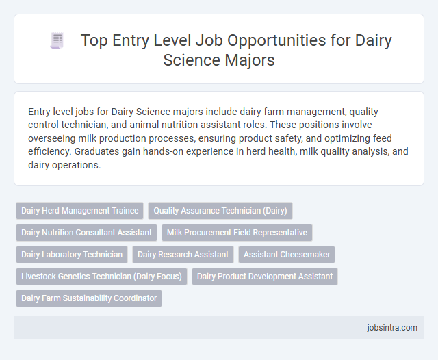 Top Entry Level Job Opportunities for Dairy Science Majors