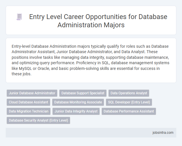 Entry Level Career Opportunities for Database Administration Majors