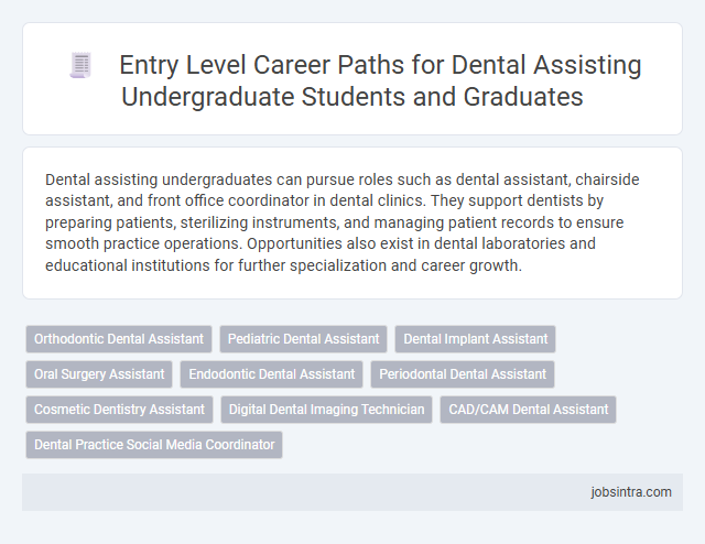 Entry Level Career Paths for Dental Assisting Undergraduate Students and Graduates