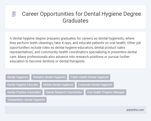 Career Opportunities for Dental Hygiene Degree Graduates