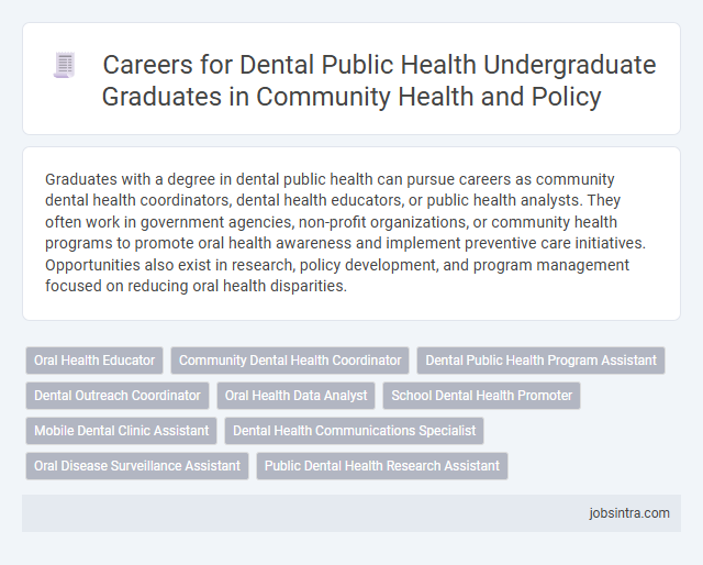Careers for Dental Public Health Undergraduate Graduates in Community Health and Policy