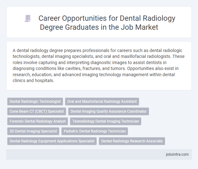 Career Opportunities for Dental Radiology Degree Graduates in the Job Market