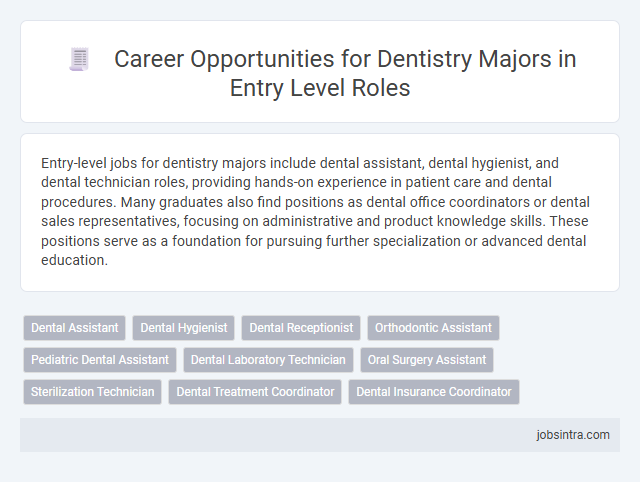 Career Opportunities for Dentistry Majors in Entry Level Roles