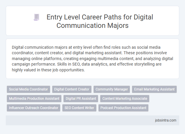 Entry Level Career Paths for Digital Communication Majors