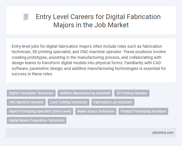Entry Level Careers for Digital Fabrication Majors in the Job Market