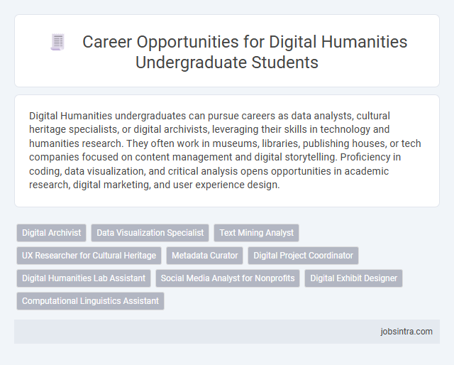 Career Opportunities for Digital Humanities Undergraduate Students
