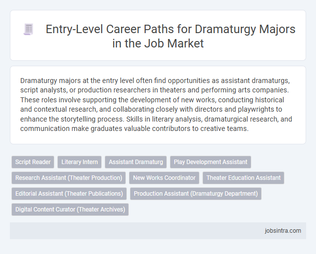 Entry-Level Career Paths for Dramaturgy Majors in the Job Market