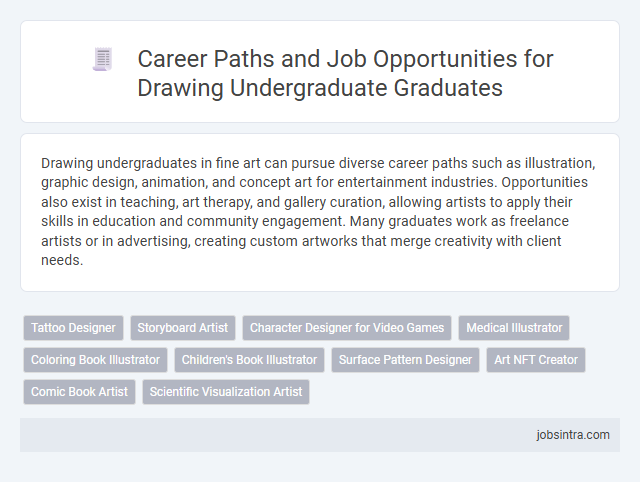 Career Paths and Job Opportunities for Drawing Undergraduate Graduates