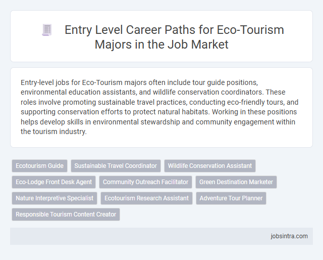 Entry Level Career Paths for Eco-Tourism Majors in the Job Market