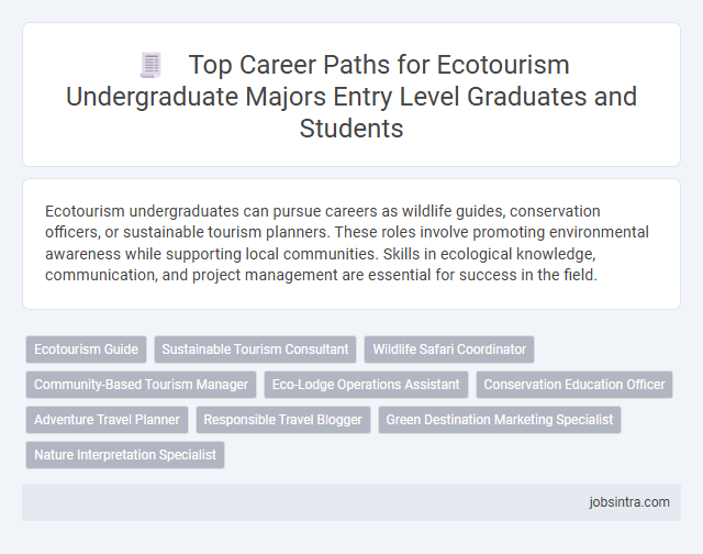 Top Career Paths for Ecotourism Undergraduate Majors Entry Level Graduates and Students