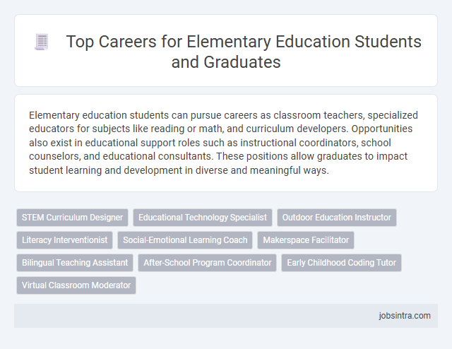 Top Careers for Elementary Education Students and Graduates