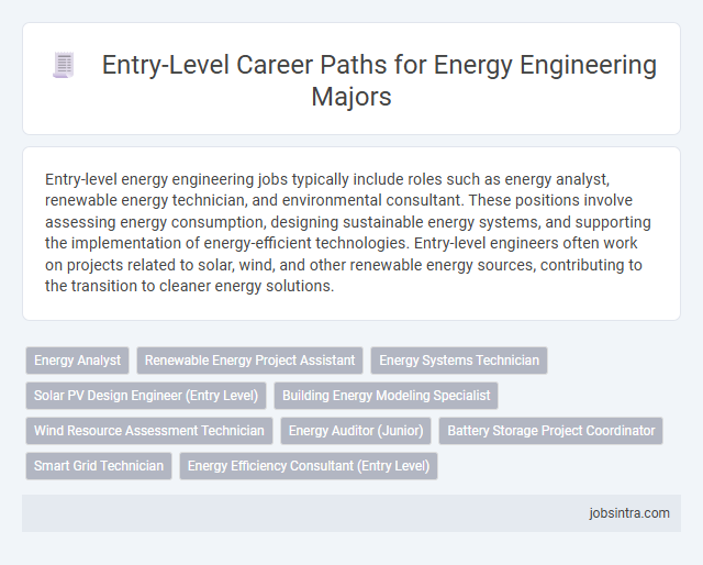 Entry-Level Career Paths for Energy Engineering Majors