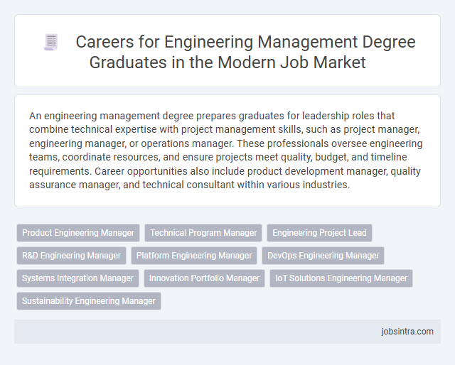 Careers for Engineering Management Degree Graduates in the Modern Job Market