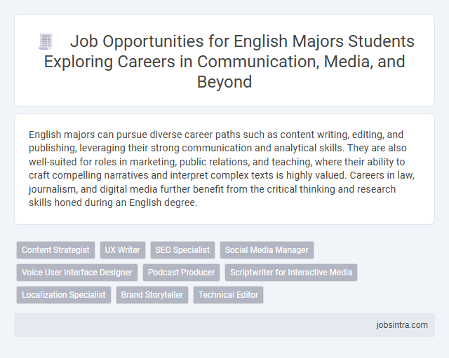 Job Opportunities for English Majors Students Exploring Careers in Communication, Media, and Beyond