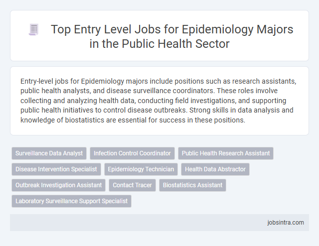 Top Entry Level Jobs for Epidemiology Majors in the Public Health Sector