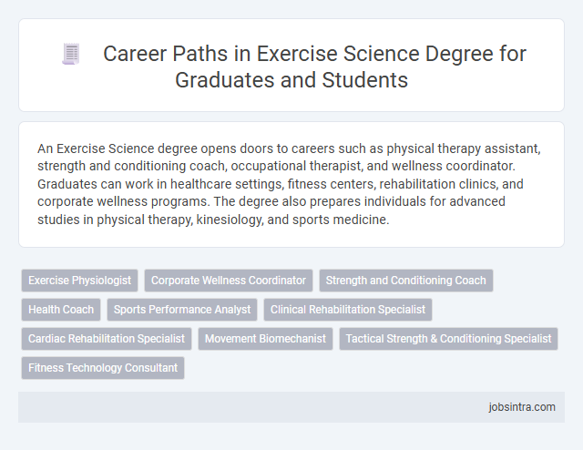 Career Paths in Exercise Science Degree for Graduates and Students