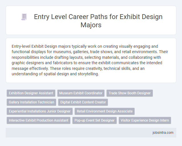 Entry Level Career Paths for Exhibit Design Majors