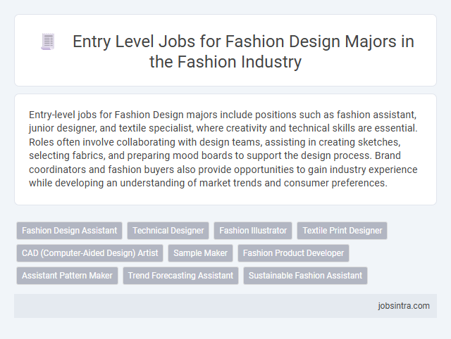 Entry Level Jobs for Fashion Design Majors in the Fashion Industry