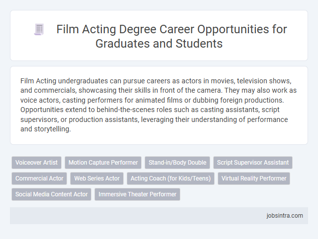 Film Acting Degree Career Opportunities for Graduates and Students