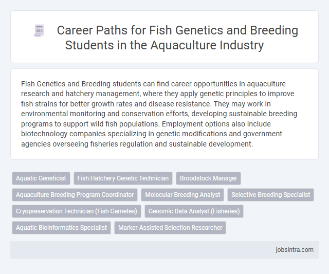 Career Paths for Fish Genetics and Breeding Students in the Aquaculture Industry