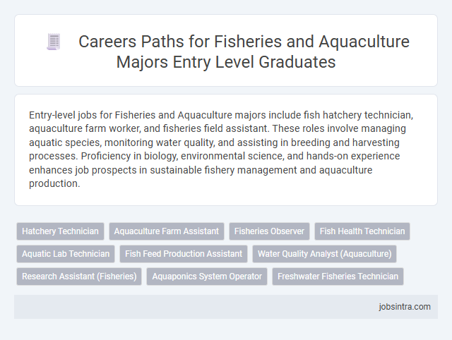 Careers Paths for Fisheries and Aquaculture Majors Entry Level Graduates