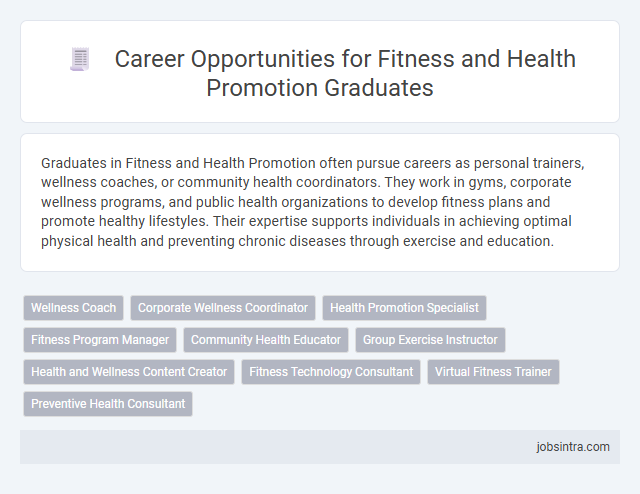 Career Opportunities for Fitness and Health Promotion Graduates