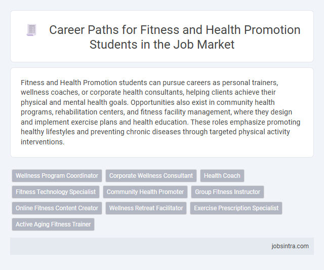 Career Paths for Fitness and Health Promotion Students in the Job Market