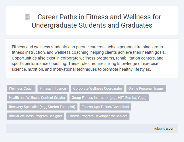 Career Paths in Fitness and Wellness for Undergraduate Students and Graduates