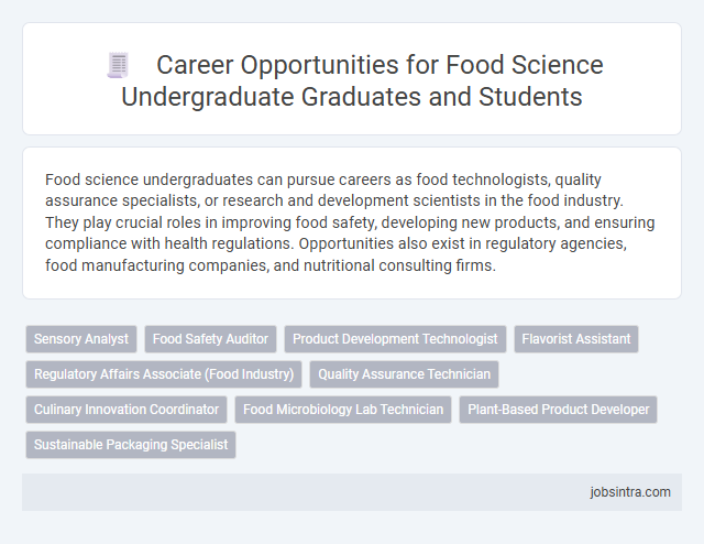 Career Opportunities for Food Science Undergraduate Graduates and Students