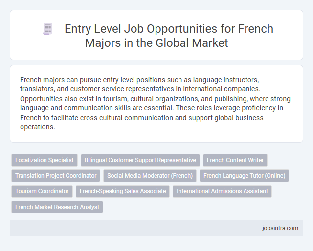Entry Level Job Opportunities for French Majors in the Global Market