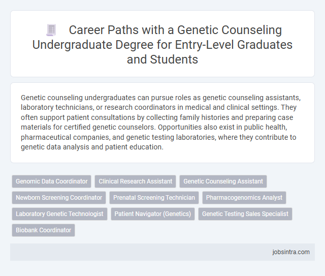 Career Paths with a Genetic Counseling Undergraduate Degree for Entry-Level Graduates and Students