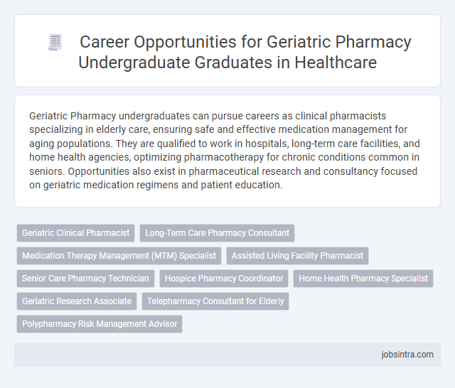 Career Opportunities for Geriatric Pharmacy Undergraduate Graduates in Healthcare