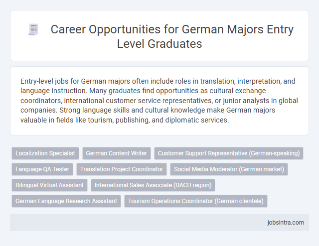 Career Opportunities for German Majors Entry Level Graduates