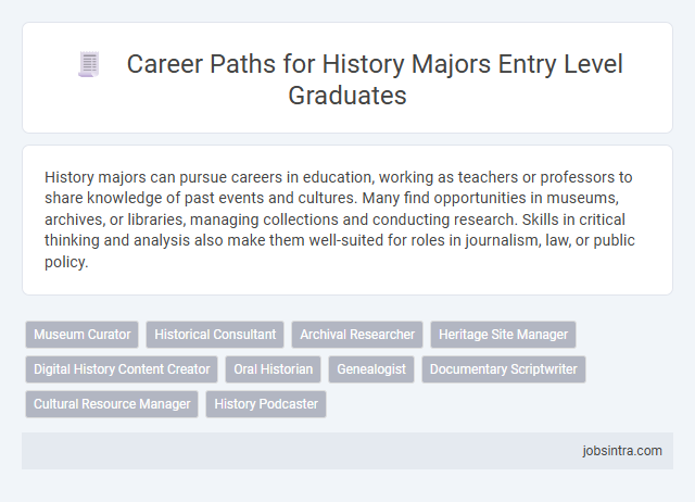 Career Paths for History Majors Entry Level Graduates