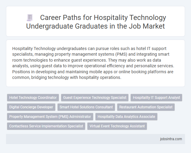Career Paths for Hospitality Technology Undergraduate Graduates in the Job Market
