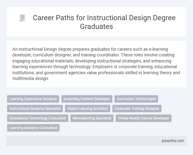 Career Paths for Instructional Design Degree Graduates